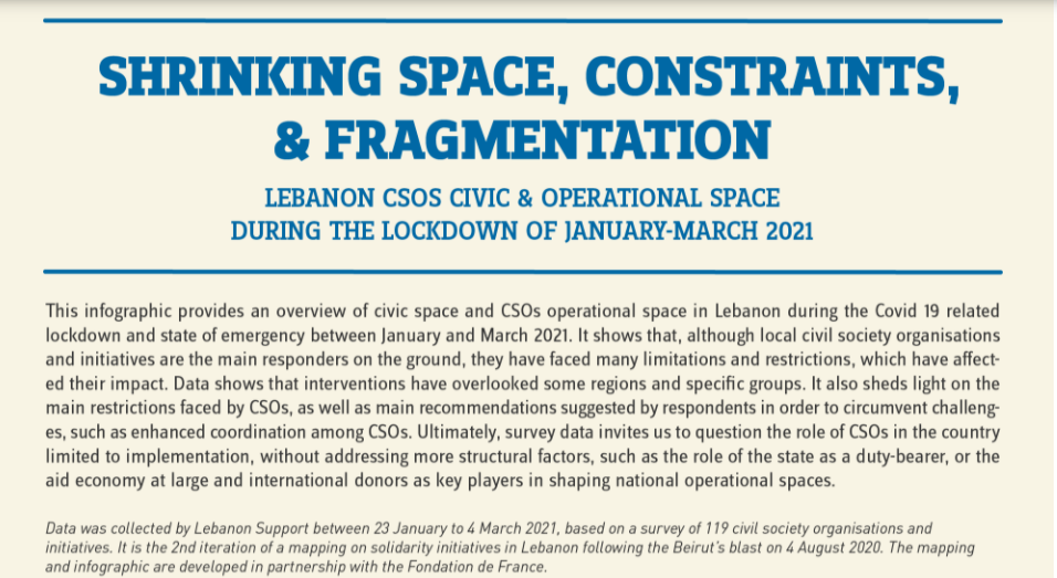 Mapping of solidarity initiatives in Lebanon, Focus on CSOs space in Lebanon during lockdown 