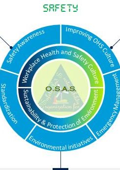 OSAS' Goals and Objectives