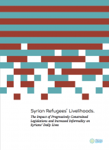 Syrian Refugees' Livelihoods. The Impact Of Progressively Constrained Legislations And Increased Informality On Syrians’ Daily Lives.